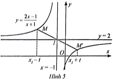 Giải bài 6 trang 32 sách bài tập toán 12 - Chân trời sáng tạo 1