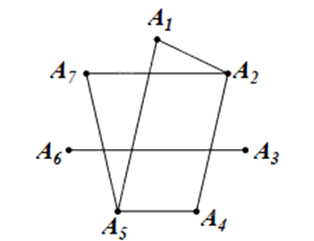 Giải bài 6 trang 67 Chuyên đề học tập Toán 11 Chân trời sáng tạo 2