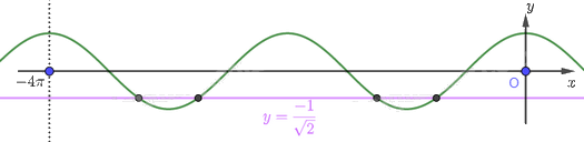 Giải bài 61 trang 31 sách bài tập toán 11 - Cánh diều 3