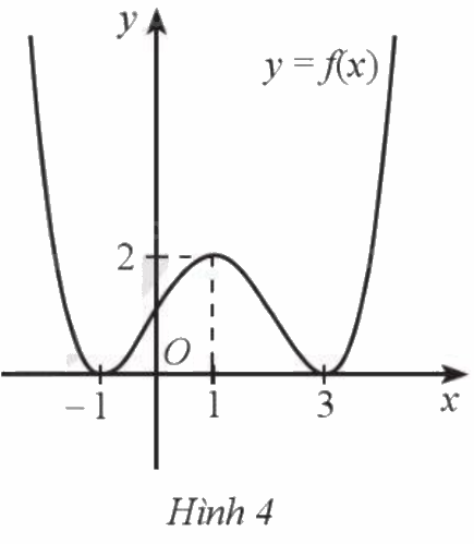 Giải bài 7 trang 11 sách bài tập toán 12 - Cánh diều 1