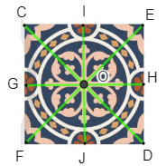 Giải bài 7 trang 24 Chuyên đề học tập Toán 11 Cánh diều 3