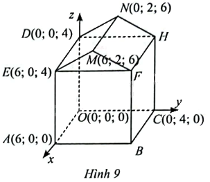 Giải bài 7 trang 46 sách bài tập toán 12 - Chân trời sáng tạo 1