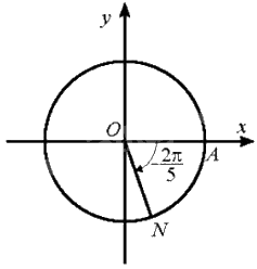 Giải bài 7 trang 9 sách bài tập toán 11 - Chân trời sáng tạo tập 1 3