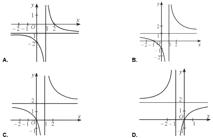Giải bài 70 trang 35 sách bài tập toán 12 - Cánh diều 1