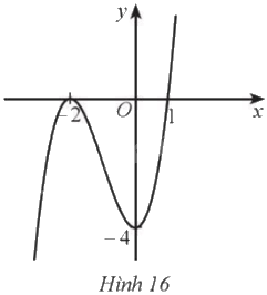 Giải bài 72 trang 36 sách bài tập toán 12 - Cánh diều 1