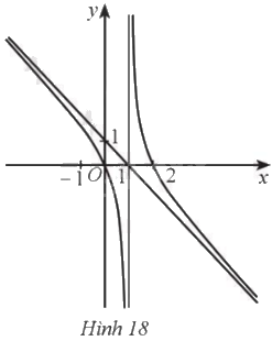 Giải bài 74 trang 36 sách bài tập toán 12 - Cánh diều 1