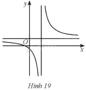 Giải bài 75 trang 36 sách bài tập toán 12 - Cánh diều 1