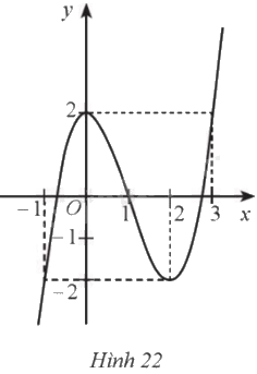 Giải bài 78 trang 37 sách bài tập toán 12 - Cánh diều 1