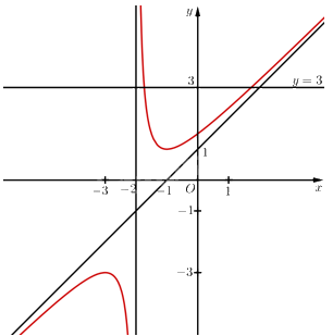 Giải bài 79 trang 38 sách bài tập toán 12 - Cánh diều 3