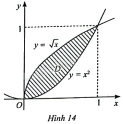 Giải bài 8 trang 22 sách bài tập toán 12 - Chân trời sáng tạo 1