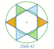 Giải bài 8 trang 24 Chuyên đề học tập Toán 11 Cánh diều 1