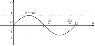 Giải bài 8 trang 27 sách bài tập toán 11 - Chân trời sáng tạo tập 1 2