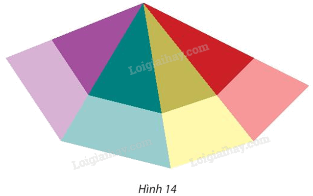 Giải bài 8 trang 36 Chuyên đề học tập Toán 11 Chân trời sáng tạo 1