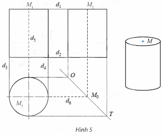 Giải bài 8 trang 91 Chuyên đề học tập Toán 11 Chân trời sáng tạo 3