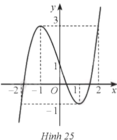 Giải bài 86 trang 39 sách bài tập toán 12 - Cánh diều 1