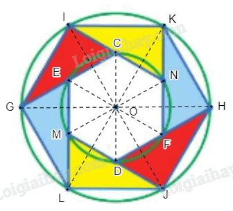 Giải bài 9 trang 24 Chuyên đề học tập Toán 11 Cánh diều 3