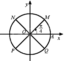 Giải bài 9 trang 9 sách bài tập toán 11 - Chân trời sáng tạo tập 1 3
