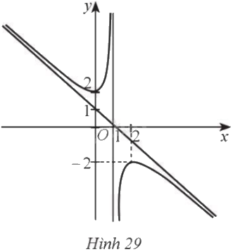 Giải bài 98 trang 42 sách bài tập toán 12 - Cánh diều 1