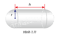 Giải bài tập 1.11 trang 14 SGK Toán 12 tập 1 - Cùng khám phá 1