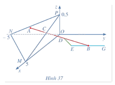 Giải bài tập 11 trang 80 SGK Toán 12 tập 2 - Cánh diều 1