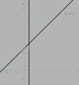 Giải bài tập 13 trang 38 SGK Toán 12 tập 1 - Chân trời sáng tạo 3