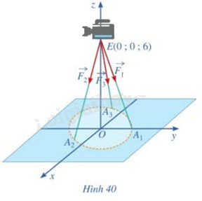 Giải bài tập 15 trang 83 SGK Toán 12 tập 1 - Cánh diều 1