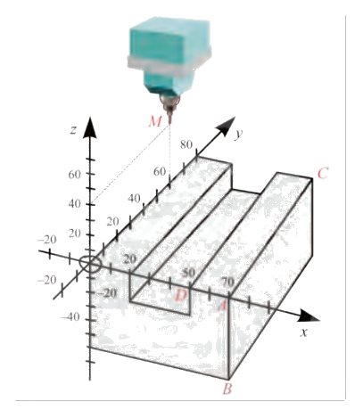 Giải bài tập 16 trang 67 SGK Toán 12 tập 2 - Chân trời sáng tạo 1