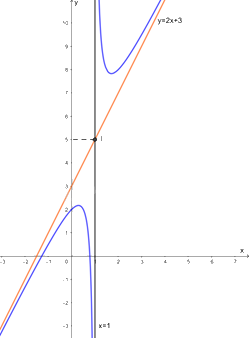 Giải bài tập 16 trang 92 SGK Toán 12 tập 2 - Kết nối tri thức 7