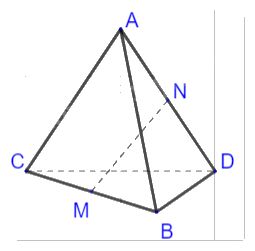 Giải bài tập 2.10 trang 65 SGK Toán 12 tập 1 - Cùng khám phá 2