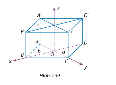 Giải bài tập 2.14 trang 73 SGK Toán 12 tập 1 - Cùng khám phá 1