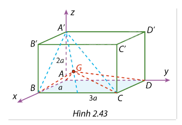 Giải bài tập 2.21 trang 80 SGK Toán 12 tập 1 - Cùng khám phá 1