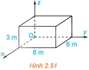 Giải bài tập 2.23 trang 72 SGK Toán 12 tập 1 - Kết nối tri thức 1