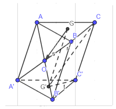 Giải bài tập 2.5 trang 65 SGK Toán 12 tập 1 - Cùng khám phá 2