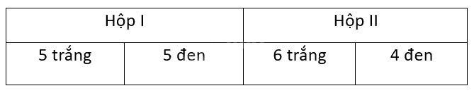 Giải bài tập 2 trang 102 SGK Toán 12 tập 2 - Cánh diều 2