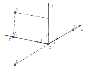 Giải bài tập 4 trang 57 SGK Toán 12 tập 1 - Chân trời sáng tạo 3