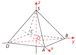 Giải bài tập 5.23 trang 53 SGK Toán 12 tập 2 - Kết nối tri thức 3
