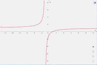 Giải bài tập 6 trang 43 SGK Toán 12 tập 1 - Cánh diều 2