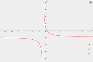Giải bài tập 6 trang 43 SGK Toán 12 tập 1 - Cánh diều 4