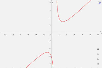 Giải bài tập 6 trang 43 SGK Toán 12 tập 1 - Cánh diều 6