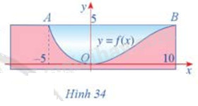 Giải bài tập 8 trang 41 SGK Toán 12 tập 2 - Cánh diều 1