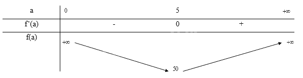 Giải bài tập 9 trang 37 SGK Toán 12 tập 1 - Chân trời sáng tạo 3