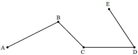 Giải câu 1, 2, 3, 4 trang 12, 13 1