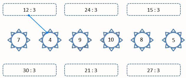 Giải câu 1, 2, 3, 4 trang 19, 20 1
