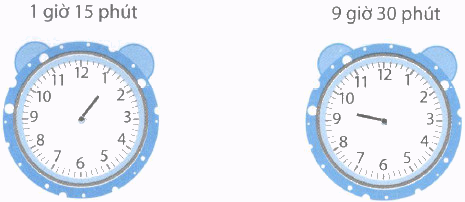 Giải câu 1, 2, 3, 4 trang 30, 31 0 1