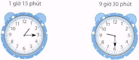 Giải câu 1, 2, 3, 4 trang 30, 31 0 2