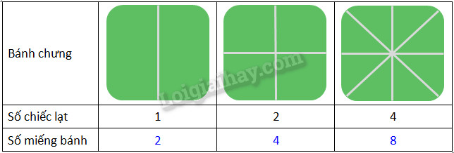 Giải câu 5, 6, 7, 8, Vui học trang 17, 18 4 2