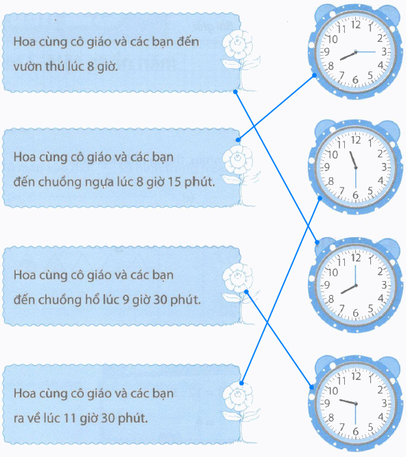 Giải câu 5, 6, 7, 8, Vui học trang 27, 28, 29 3