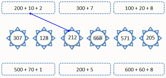 Giải câu 5, 6, 7, 8, Vui học trang 44, 45, 46 1