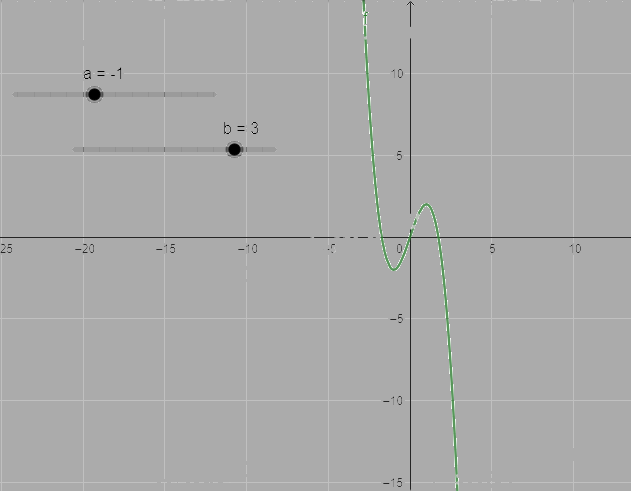 Giải câu hỏi trang 87, 88, 89 SGK Toán 12 tập 1 - Chân trời sáng tạo 0 3