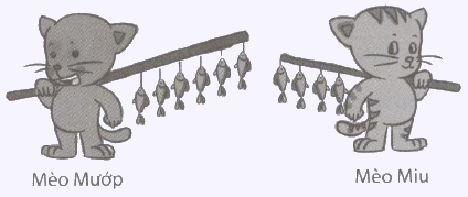 Giải Cùng em học Toán lớp 2 tập 1 - trang 13, 14 - Tuần 3 - Tiết 2 3